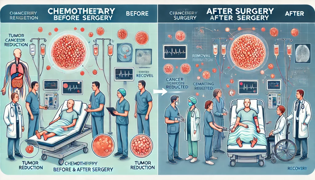 تفاوت شیمی درمانی قبل و بعد از عمل جراحی