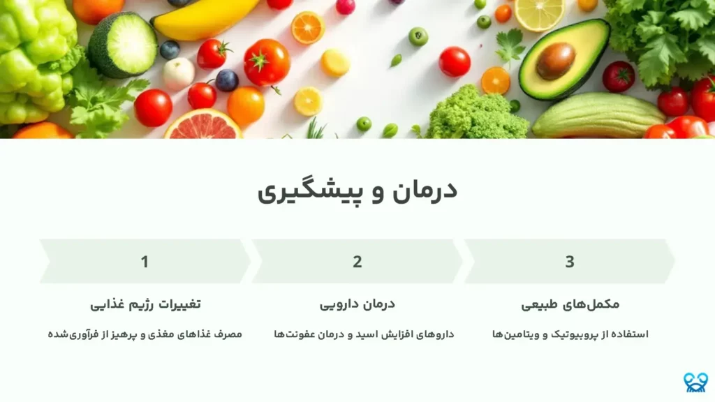 آتروفی معده