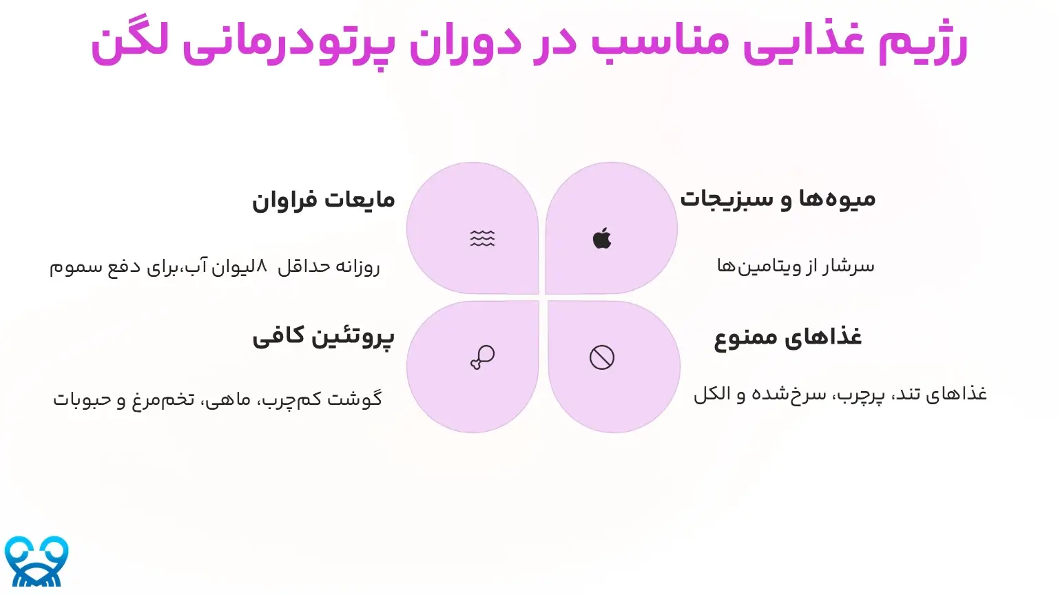 پرتودرمانی لگنی در مردان و زنان 2 رژیم غذایی مناسب در دوران پرتودرمانی لگن