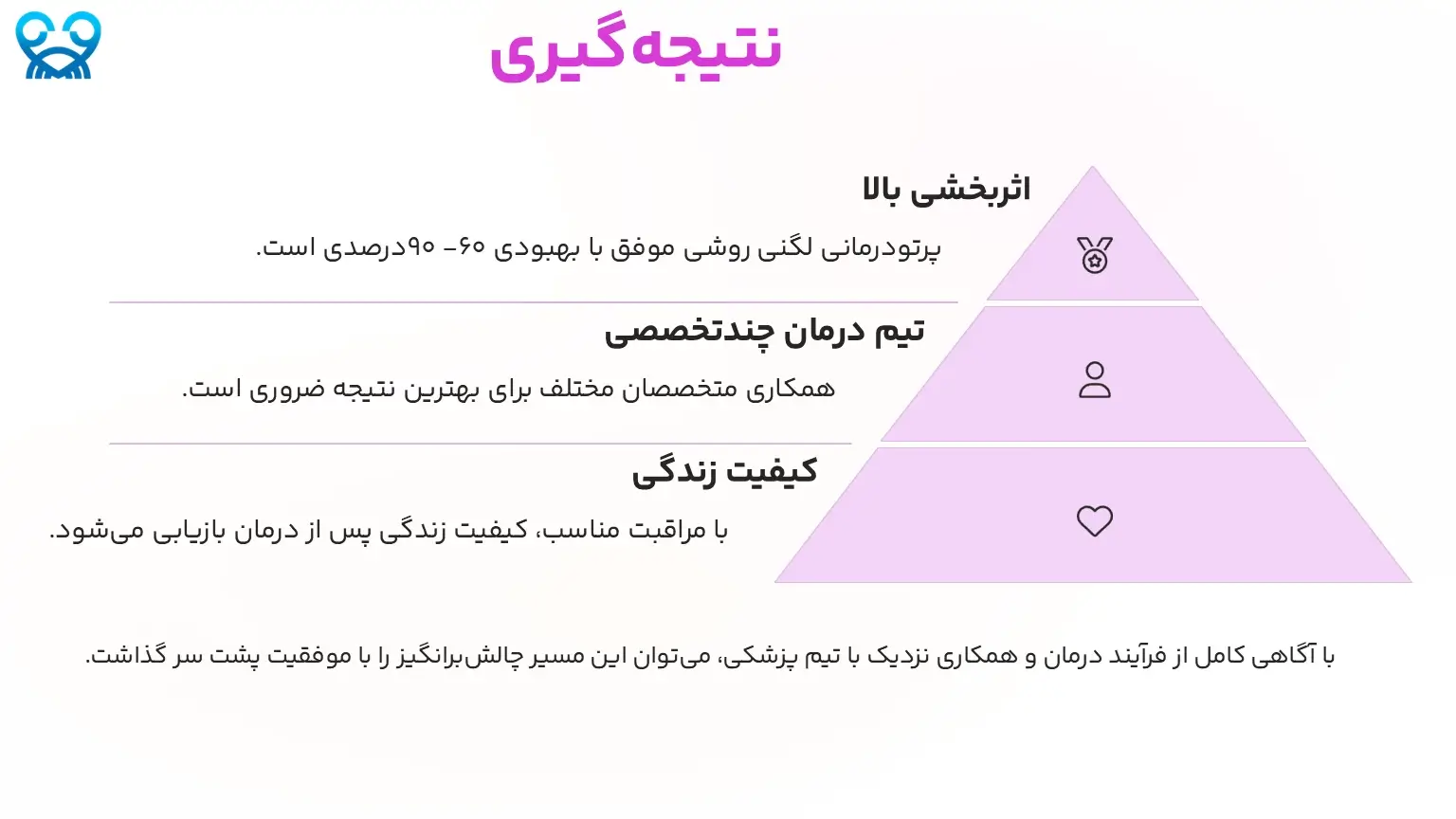 پرتودرمانی لگنی در مردان و زنان 3 نتیجه گیری
