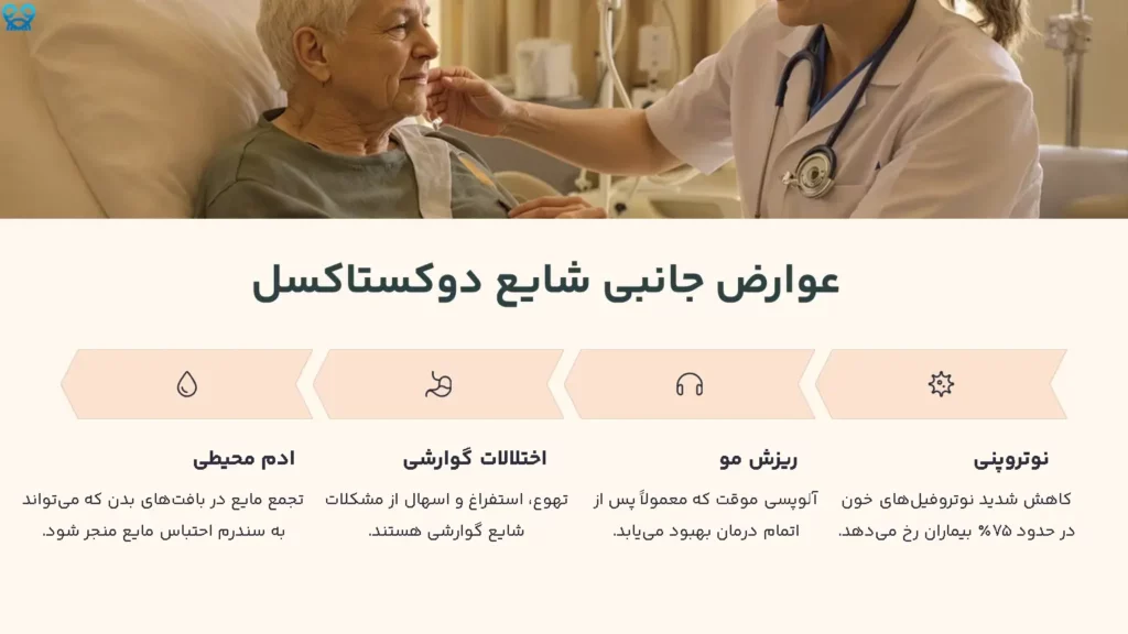 دوکستاکسل چیست؟ نحوه اثر، کاربرد و عوارض دارو در سرطان 2 دوکستاکسل