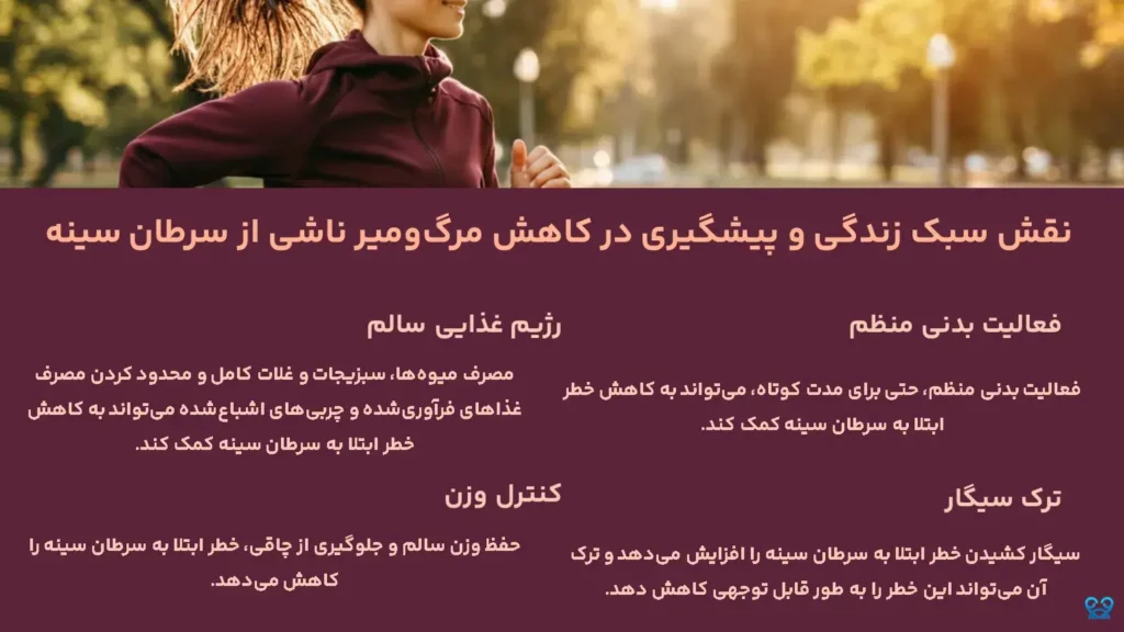پیشرفت‌های درمانی نوین در مدیریت سرطان سینه