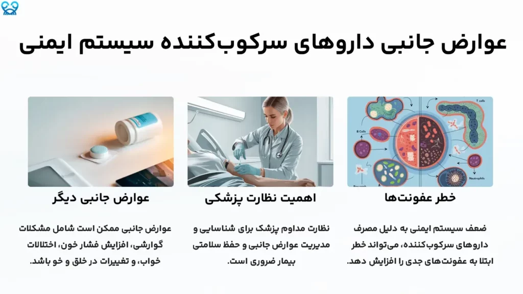 داروهای سرکوب‌کننده سیستم ایمنی