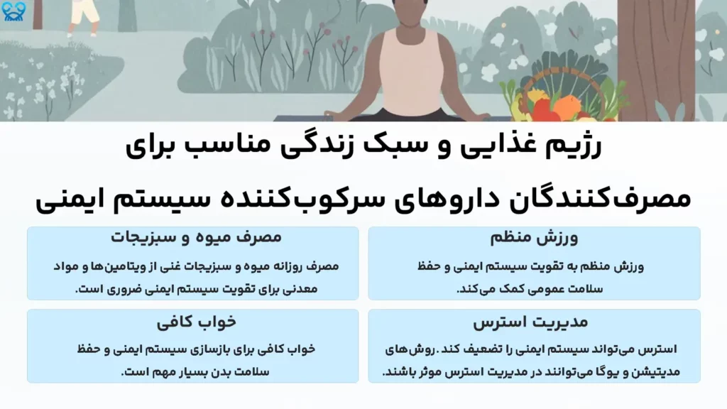 داروهای سرکوب‌کننده سیستم ایمنی