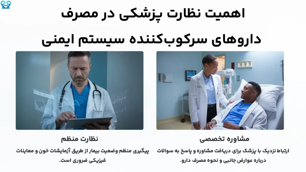 داروهای سرکوب‌کننده سیستم ایمنی