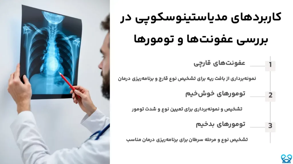 کاربردهای مدیاستینوسکوپی در بررسی عفونت‌ها و تومورها