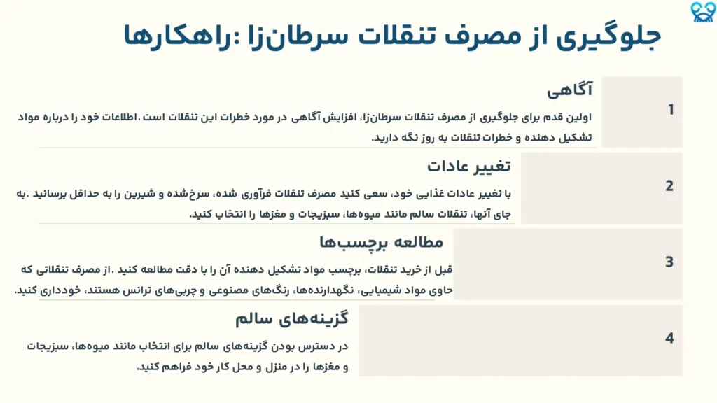 جلوگیری از مصرف تنقلات سرطان‌زا