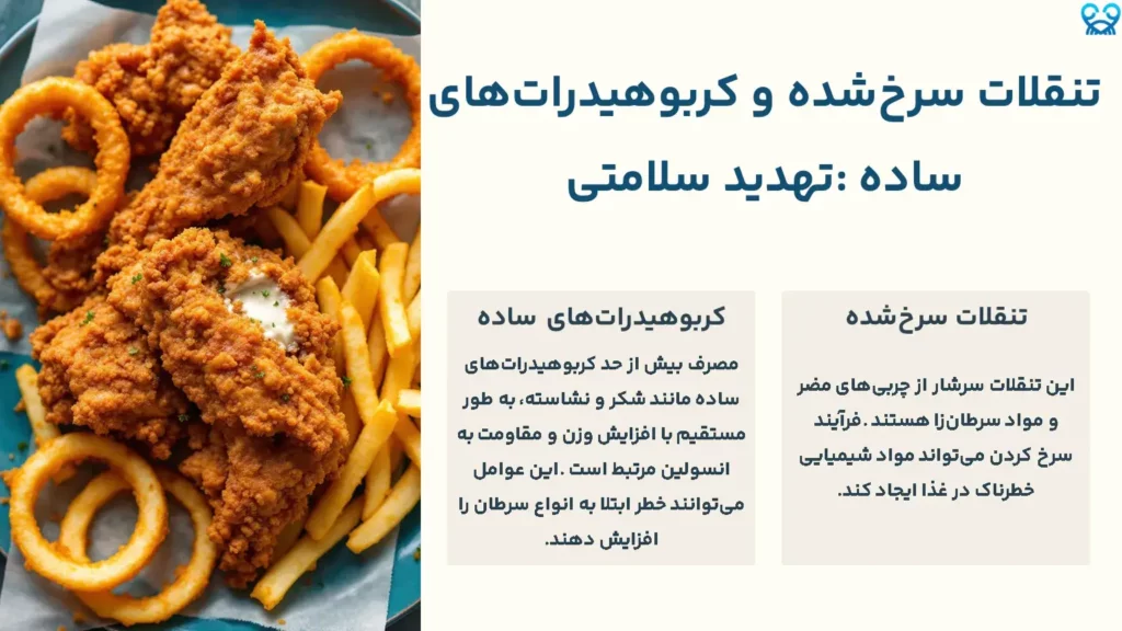 تنقلات سرطان‌زا تنقلات سرخ‌شده و کربوهیدرات‌های ساده