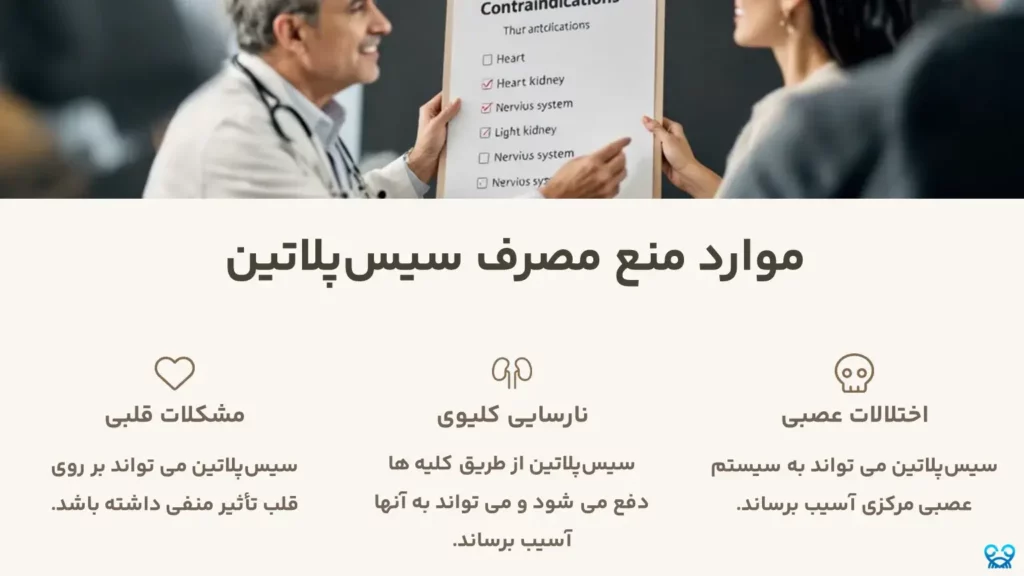 موارد منع مصرف سیس‌پلاتین