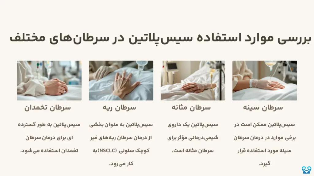 بررسی موارد استفاده سیس‌پلاتین در سرطان‌های مختلف