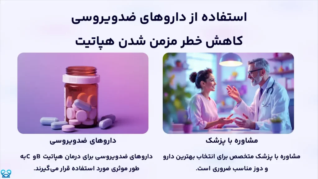 هپاتیت و سرطان کبد