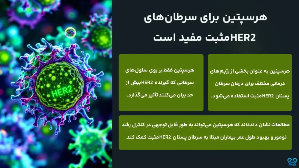 هرسپتین