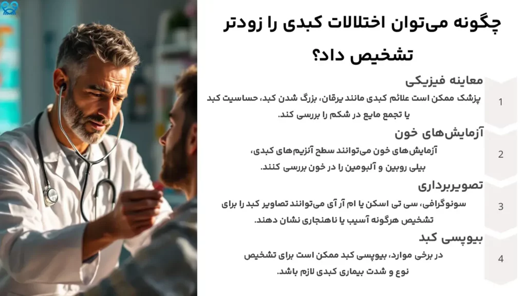 چگونه میتوان اختلالات کبدی را زودتر تشخیص داد؟