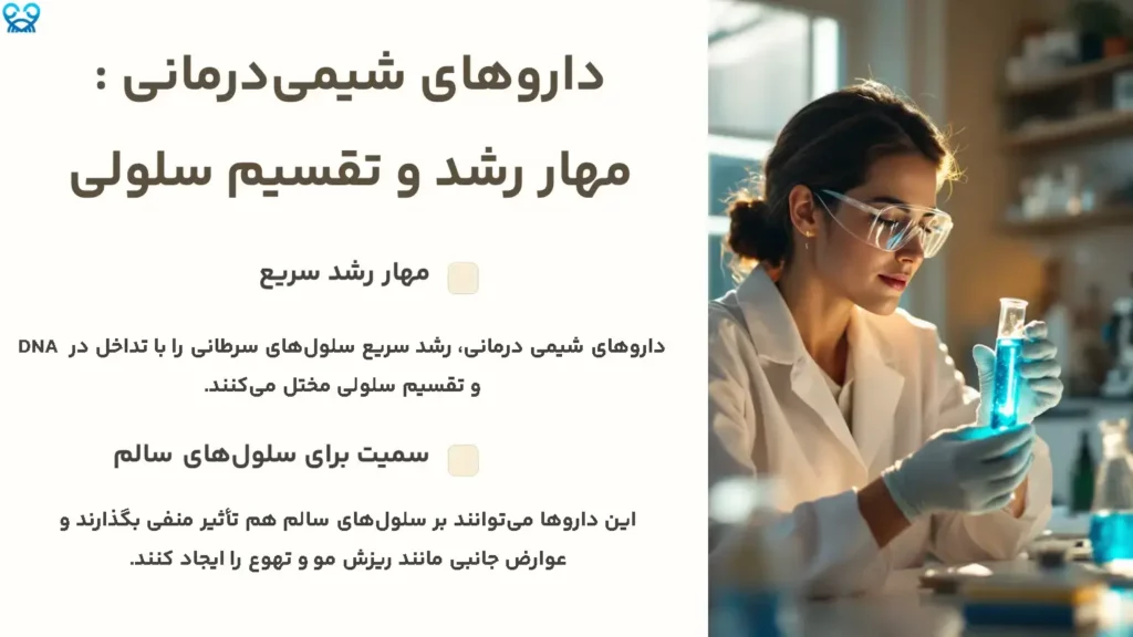 مهار رشد و تقسیم سلولی