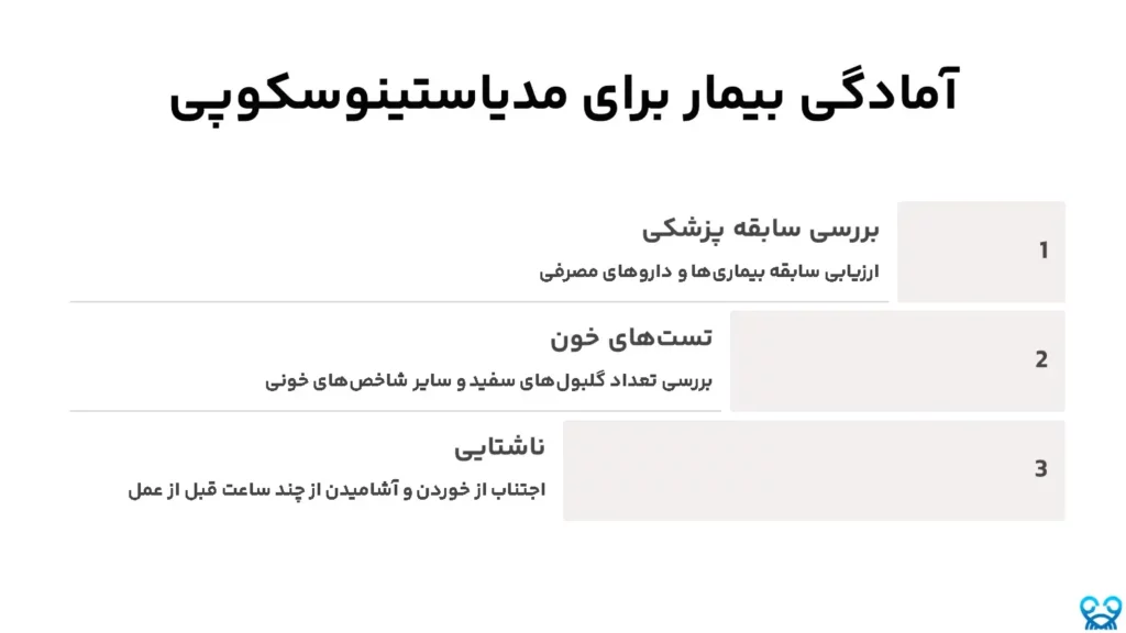 آمادگی بیمار برای مدیاستینوسکوپی