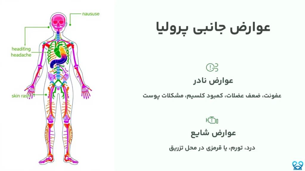 عوارض جانبی پرولیا
