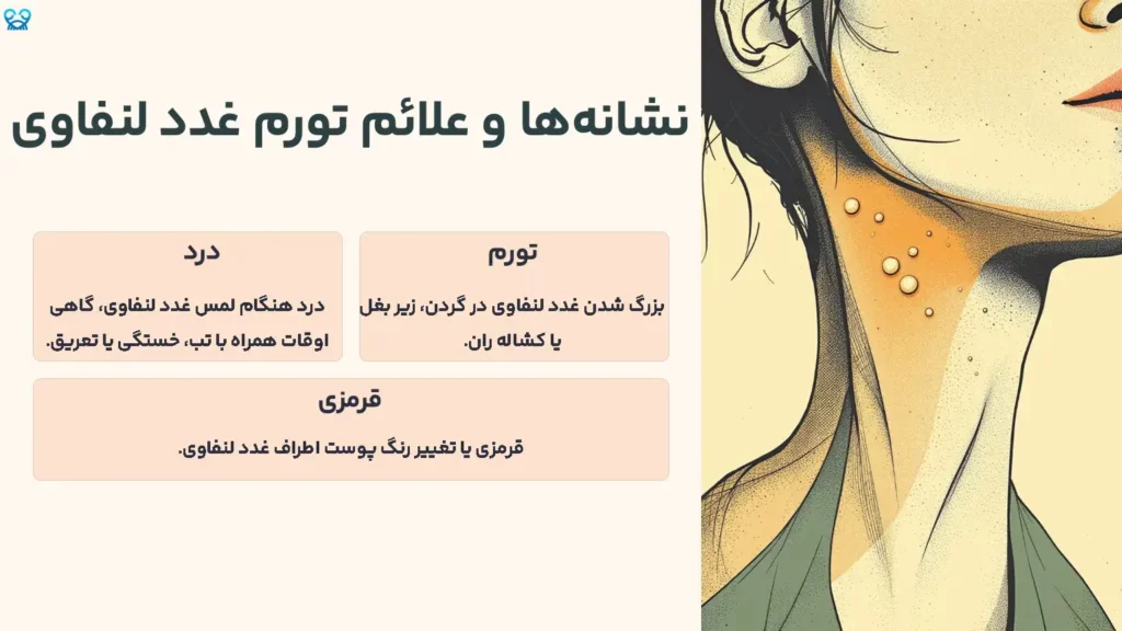 نشانه‌ها و علائم تورم غدد لنفاوی