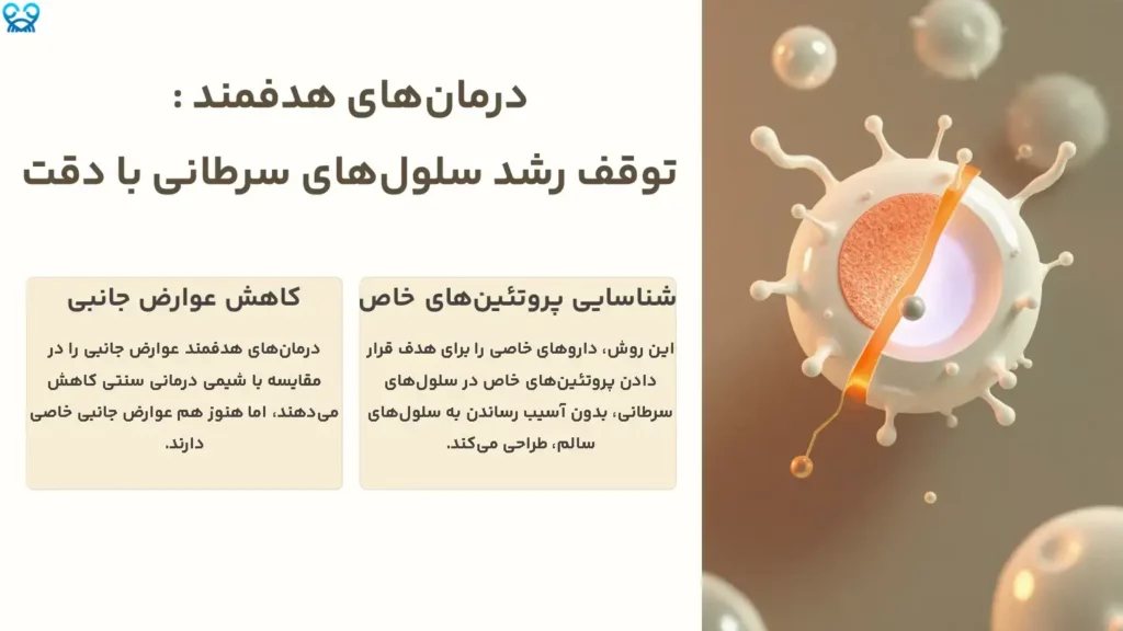 توقف رشد سلول‌های سرطانی 