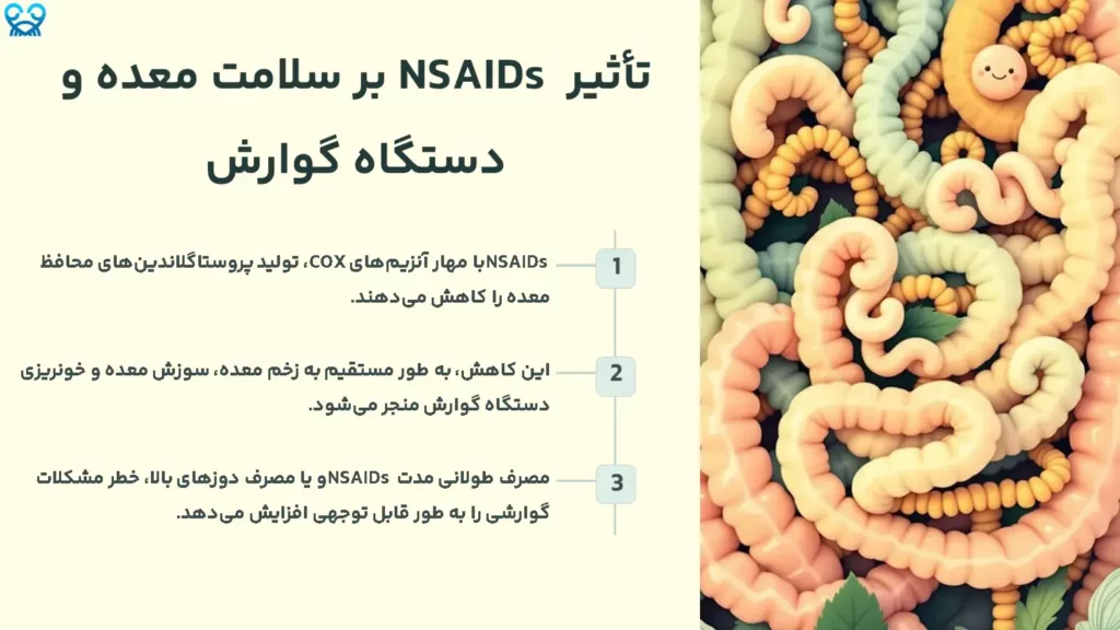 تأثیر NSAIDs بر سلامت معده و دستگاه گوارش