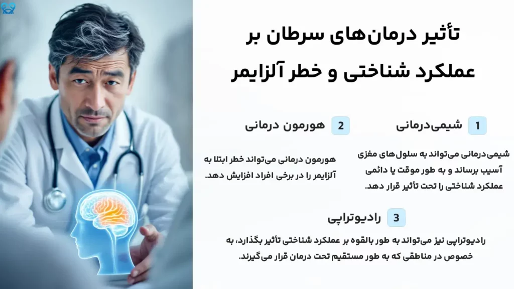 تأثیر درمان‌های سرطان بر عملکرد شناختی و خطر آلزایمر