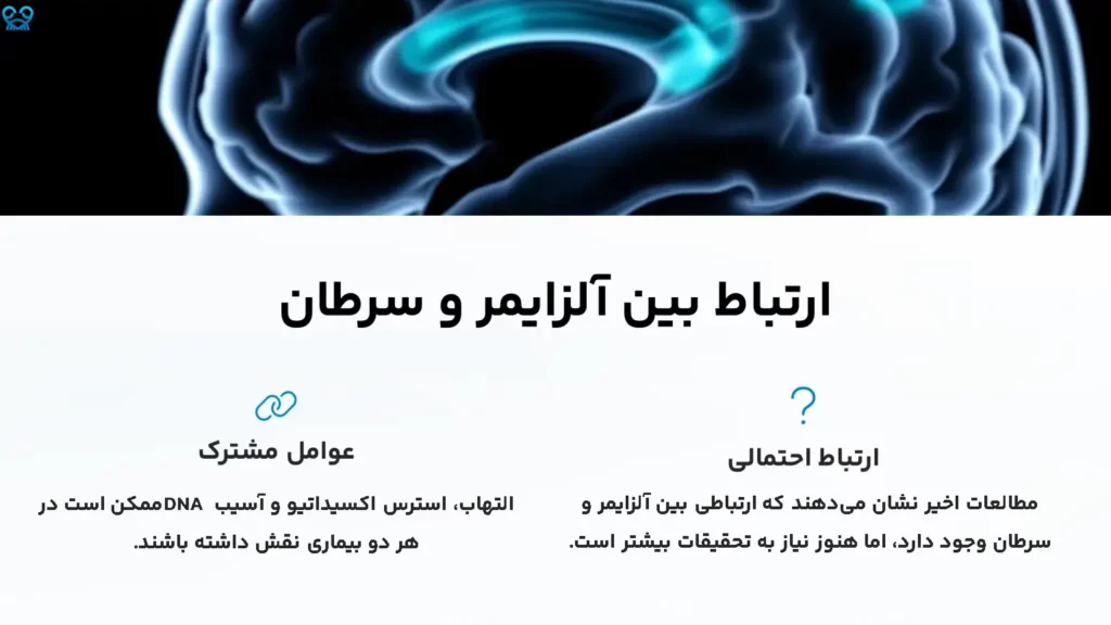 ارتباط بین آلزایمر و سرطان