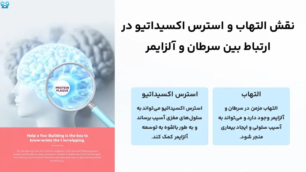 نقش التهاب و استرس اکسیداتیو در ارتباط بین سرطان و آلزایمر