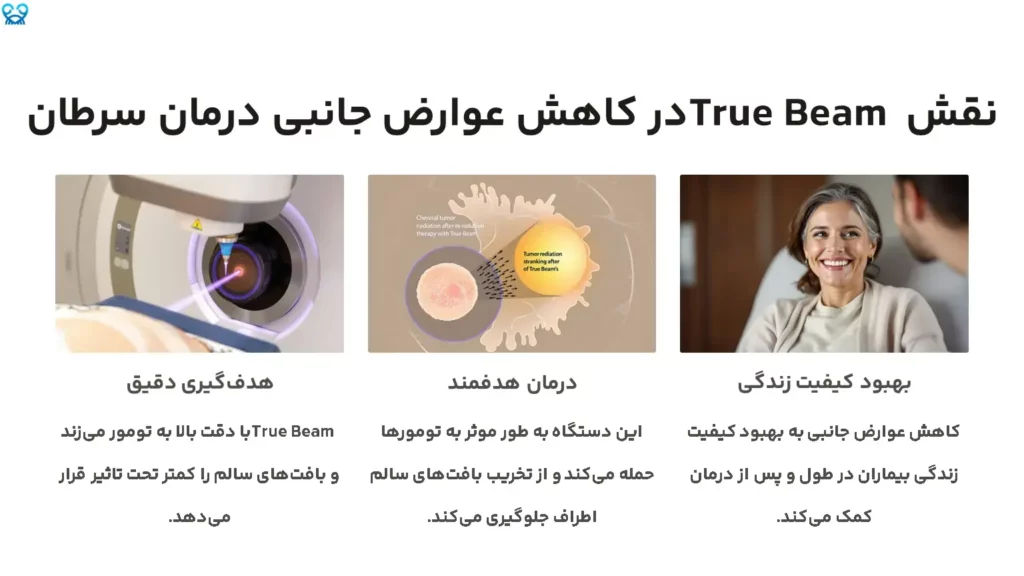 نقش True Beam در کاهش عوارض جانبی درمان سرطان
