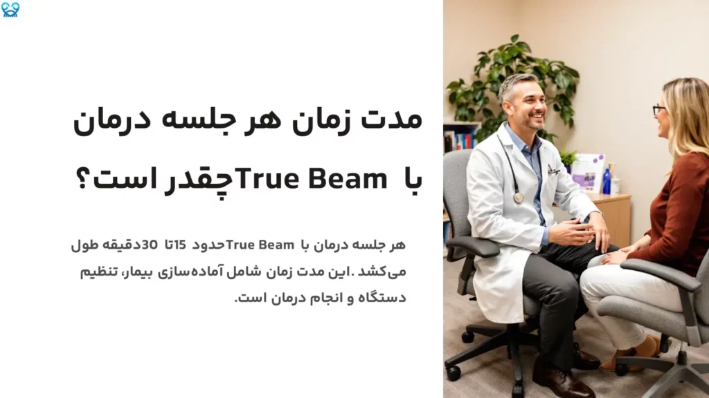 هر جلسه درمان با True Beam 