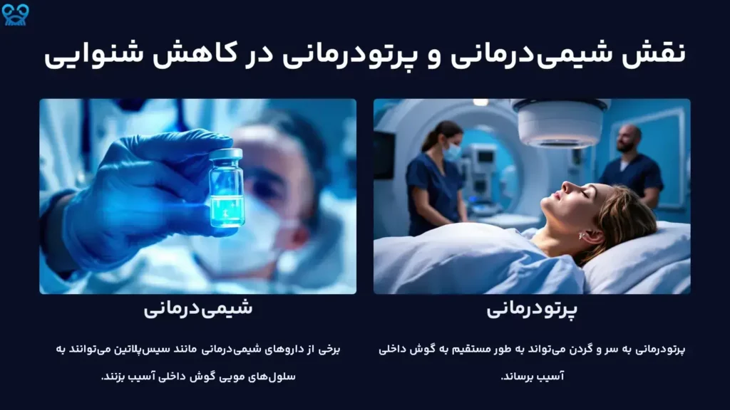 نقش شیمی‌درمانی و پرتودرمانی در کاهش شنوایی