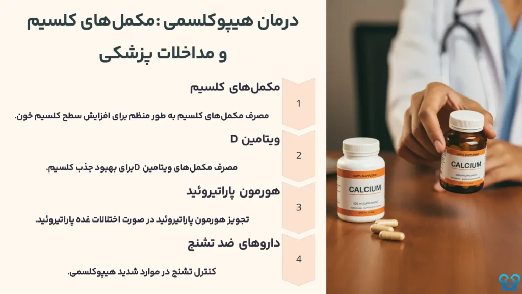 درمان هیپوکلسمی