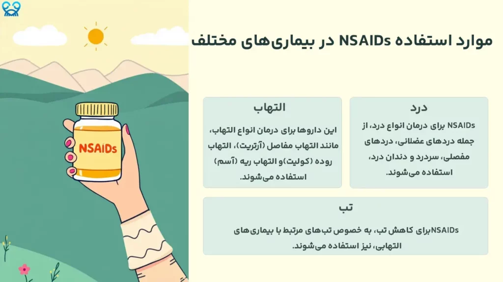 داروهای ضدالتهابی غیراستروئیدی