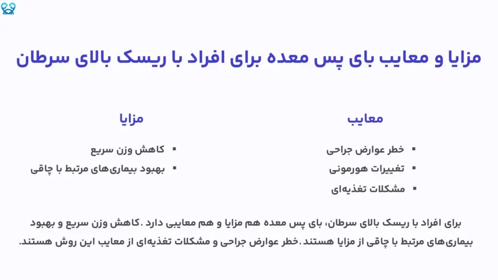 مزایا و معایب بای پس معده برای افراد با ریسک بالای سرطان