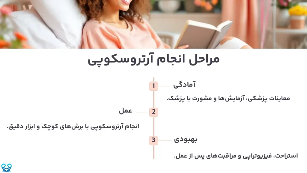 مراحل انجام آرتروسکوپی