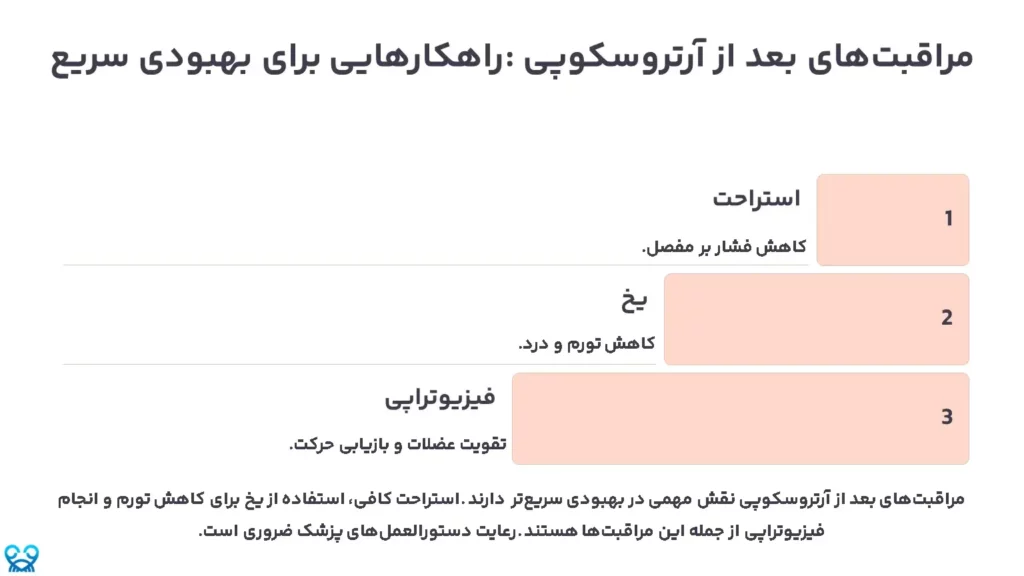 مراقبت‌های بعد از آرتروسکوپی