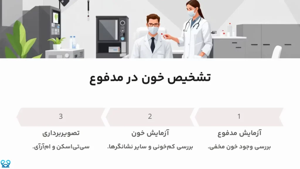 تشخیص خون در مدفوع