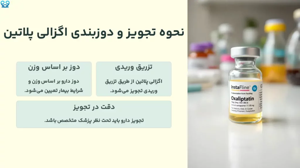 نحوه تجویز و دوزبندی اگزالی پلاتین