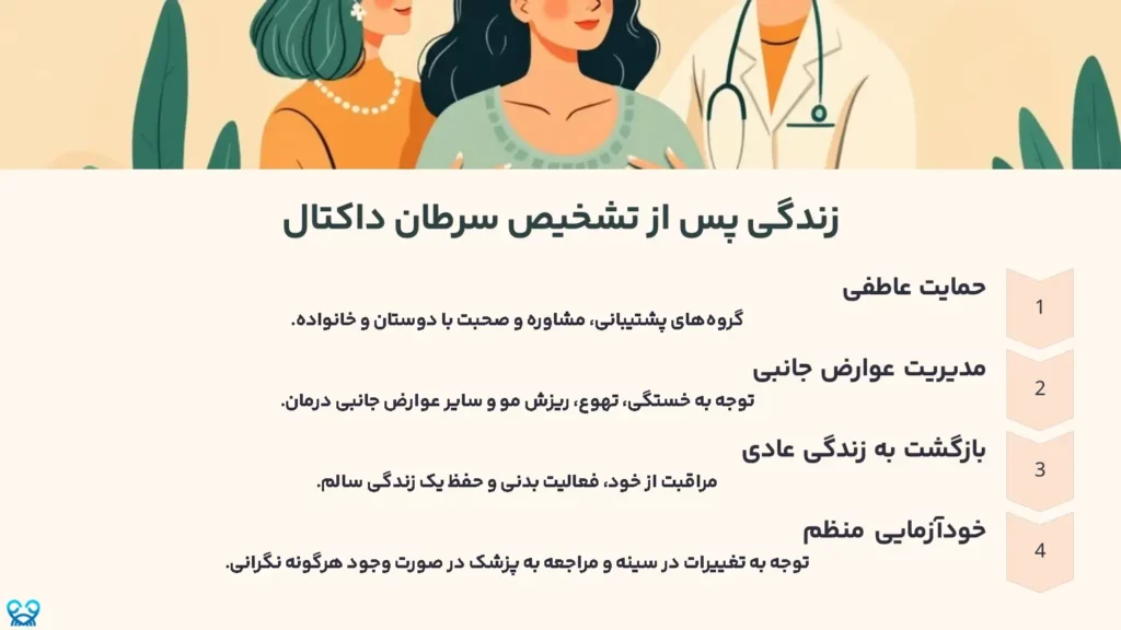 زندگی پس از تشخیص سرطان داکتال