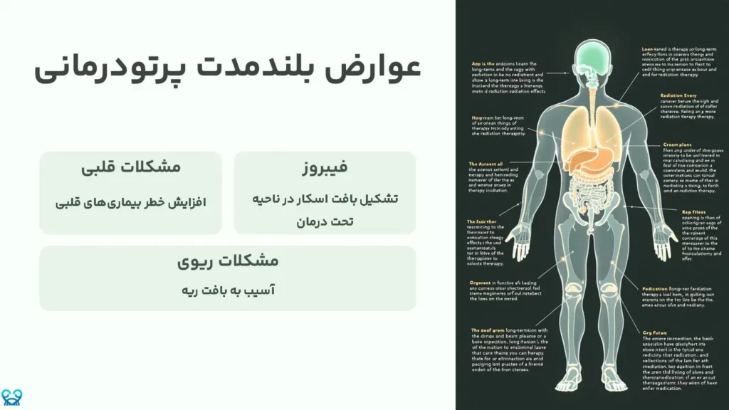 عوارض بلندمدت پرتودرمانی