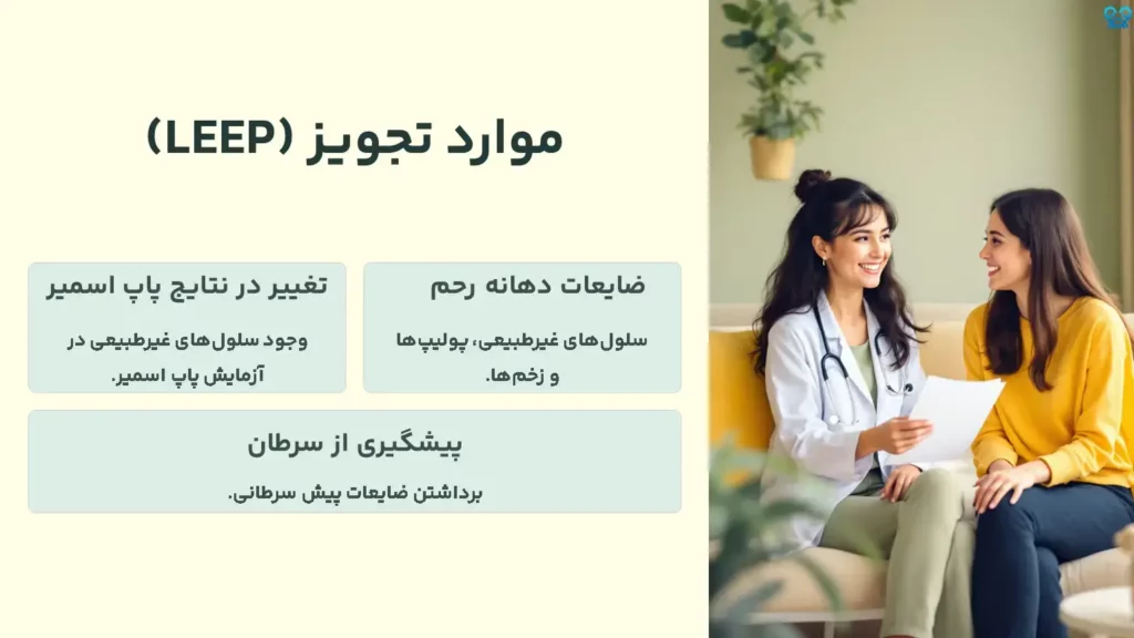 موارد تجویز (LEEP)