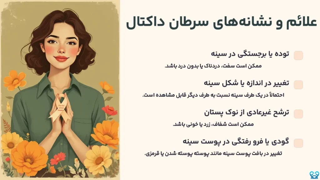 علائم و نشانه‌های سرطان داکتال