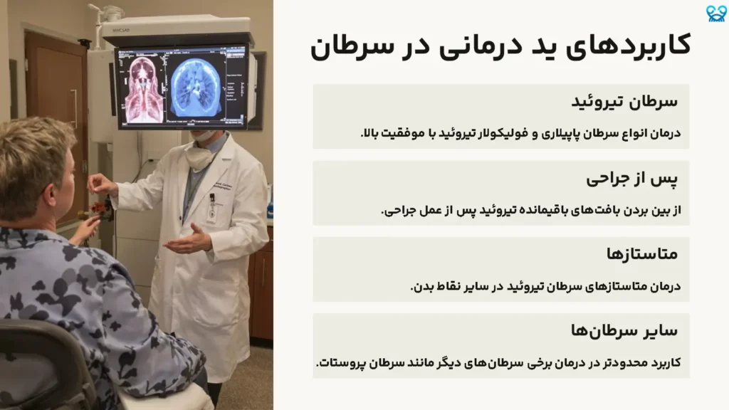 کاربردهای ید درمانی در سرطان