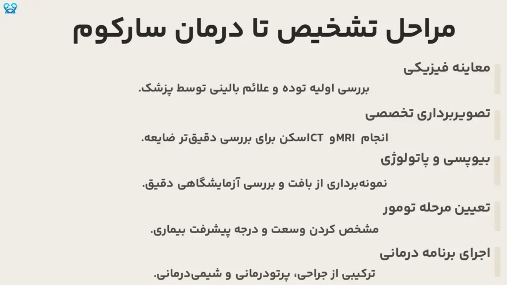مراحل تشخیص تا درمان سارکوم