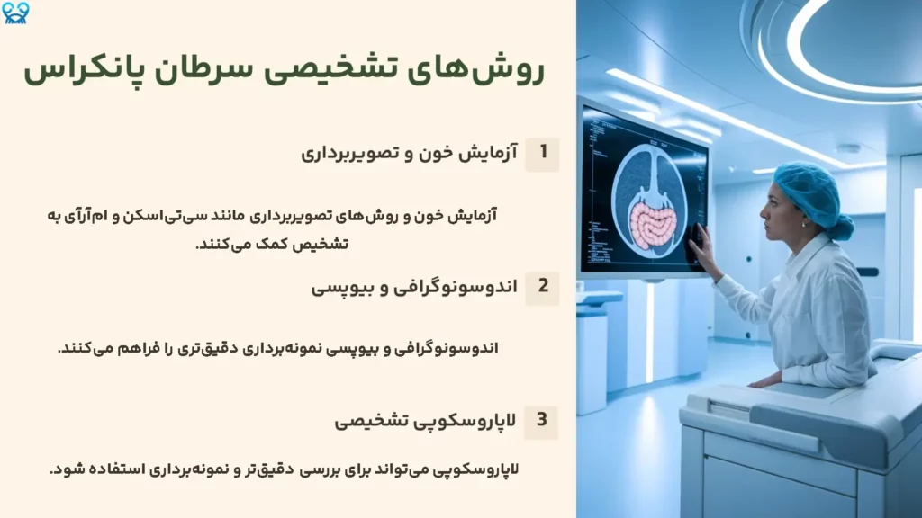 روشهای تشخیصی سرطان پانکراس