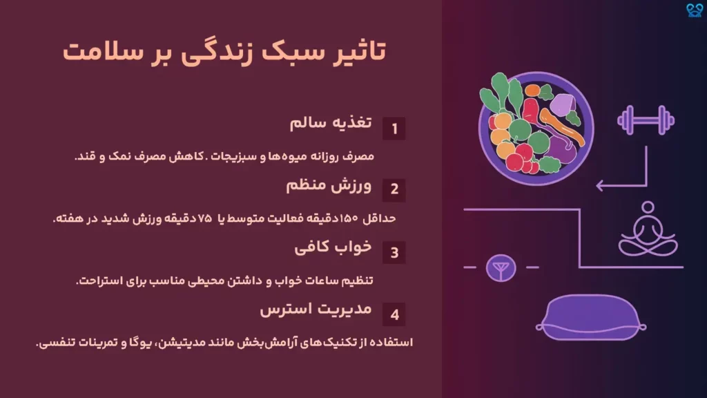 سلامت عمومی