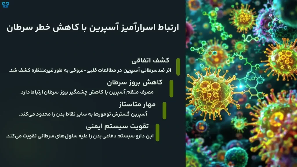 ارتباط اسرارآمیز آسپرین با کاهش خطر سرطان