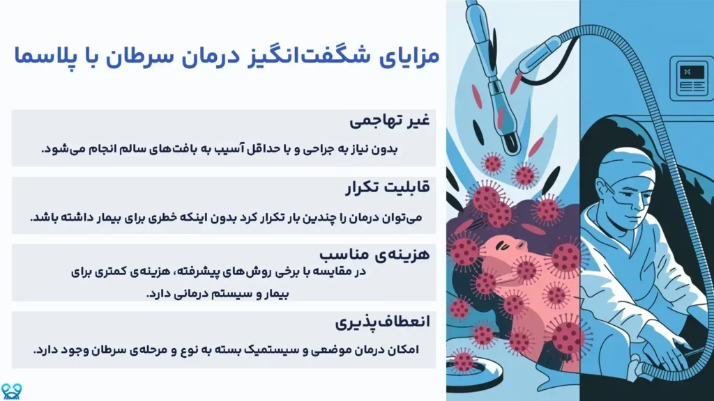 مزایای شگفت‌انگیز درمان سرطان با پلاسما