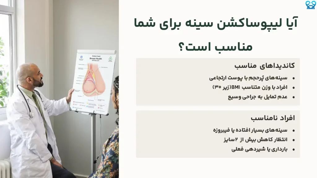 لیپوساکشن سینه