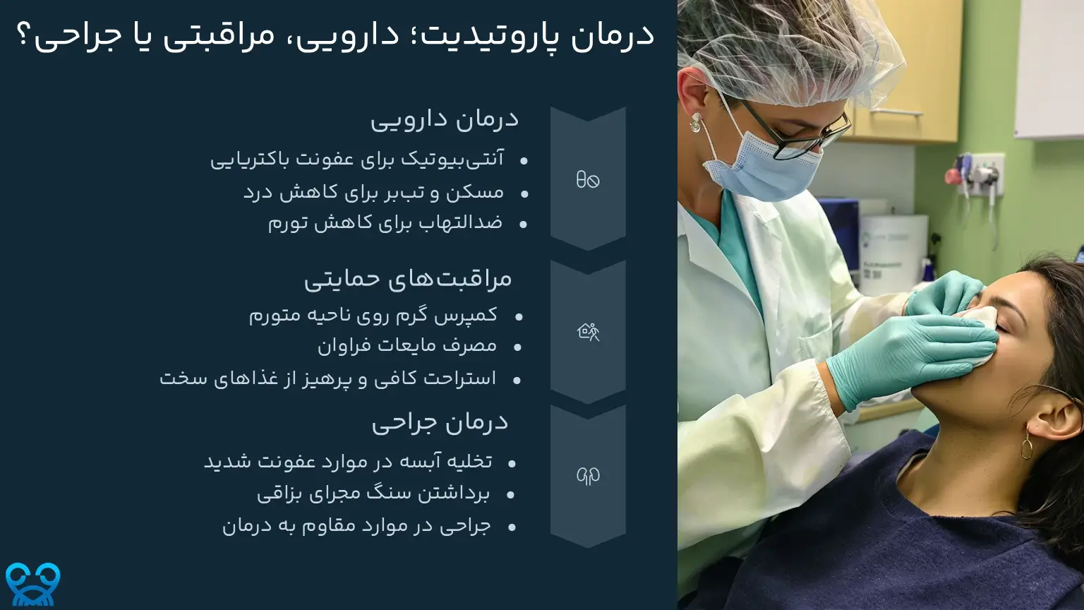 درمان پاروتیدیت؛ دارویی، مراقبتی یا جراحی؟
