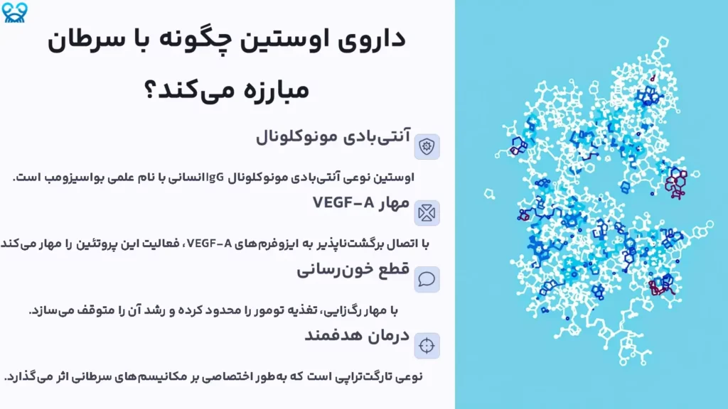 داروی اوستین چگونه با سرطان مبارزه می‌کند؟