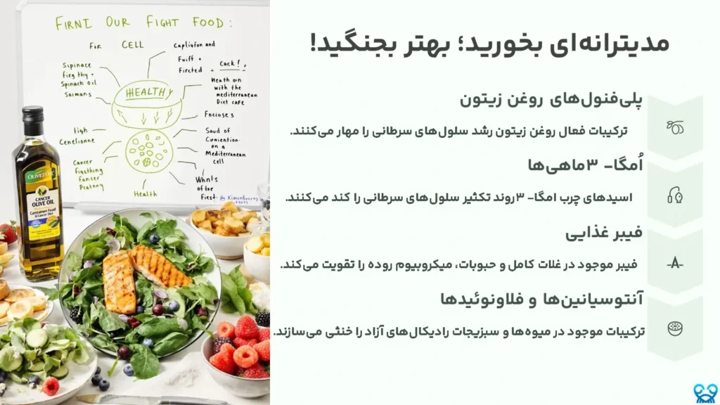 رژیم مدیترانه‌ای برای بیماران سرطانی